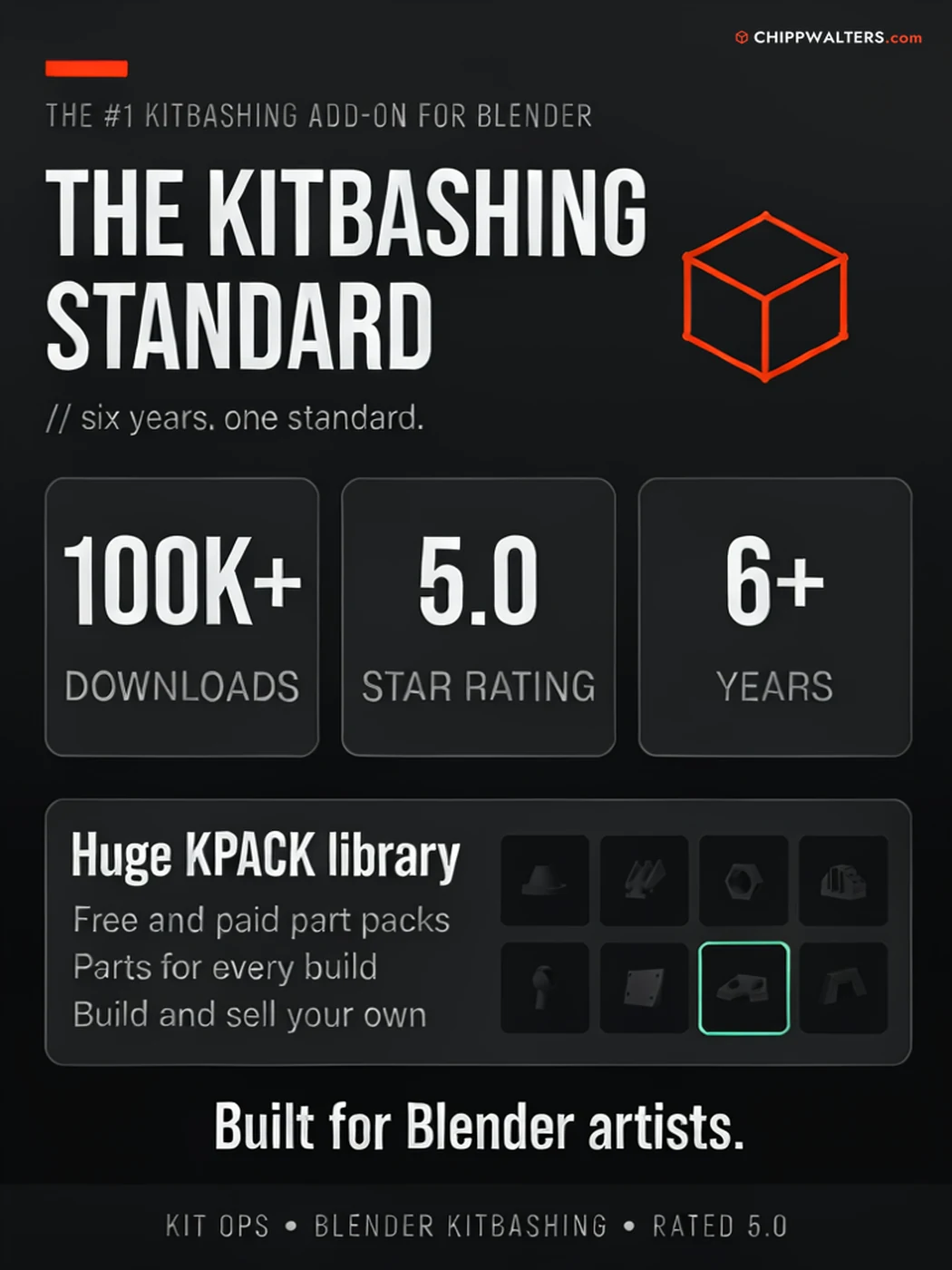 KIT OPS — The Kitbashing Standard: 100K+ downloads, 5.0 star rating, 6+ years